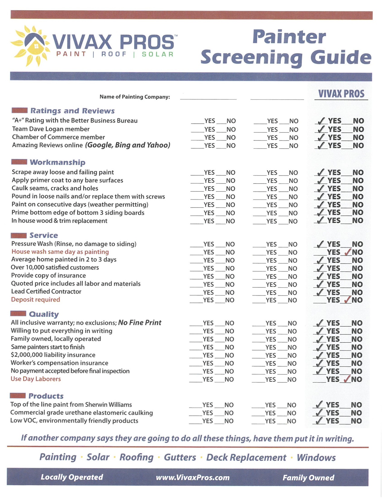 Painter Screening Guide